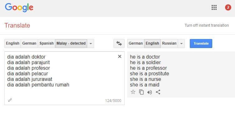 Malay russian translate google to Malay to
